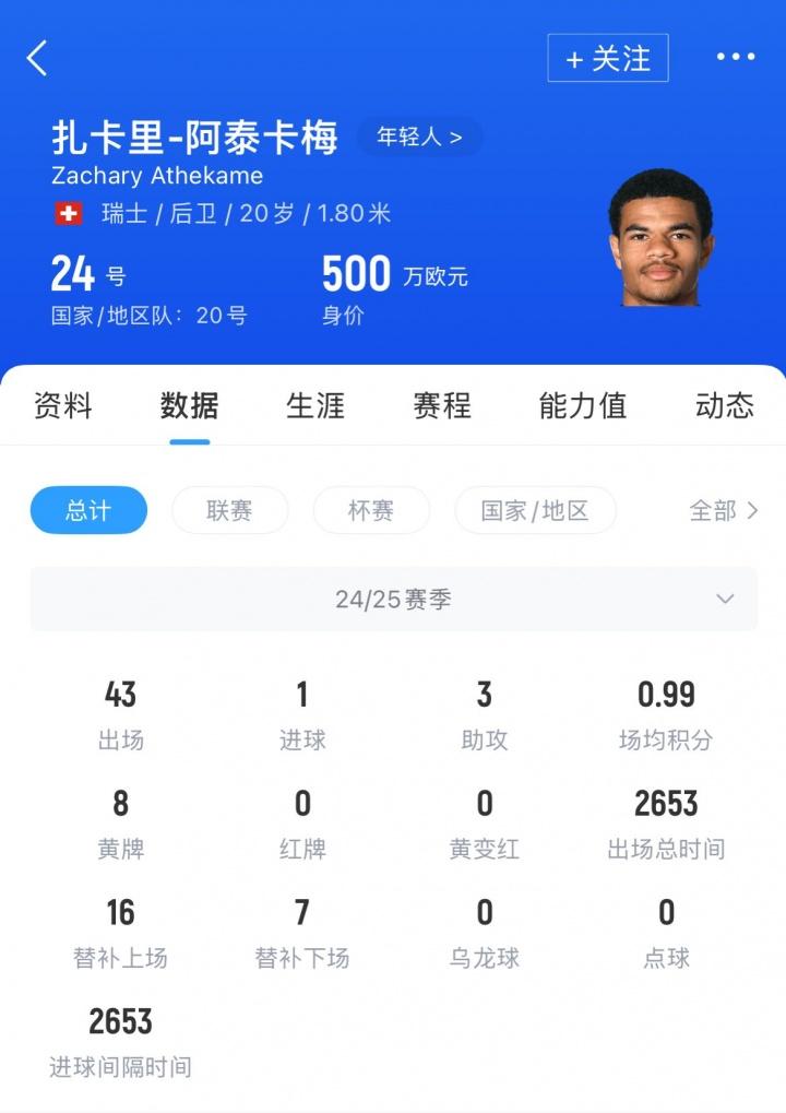 src, AC米兰足, 队永久签下