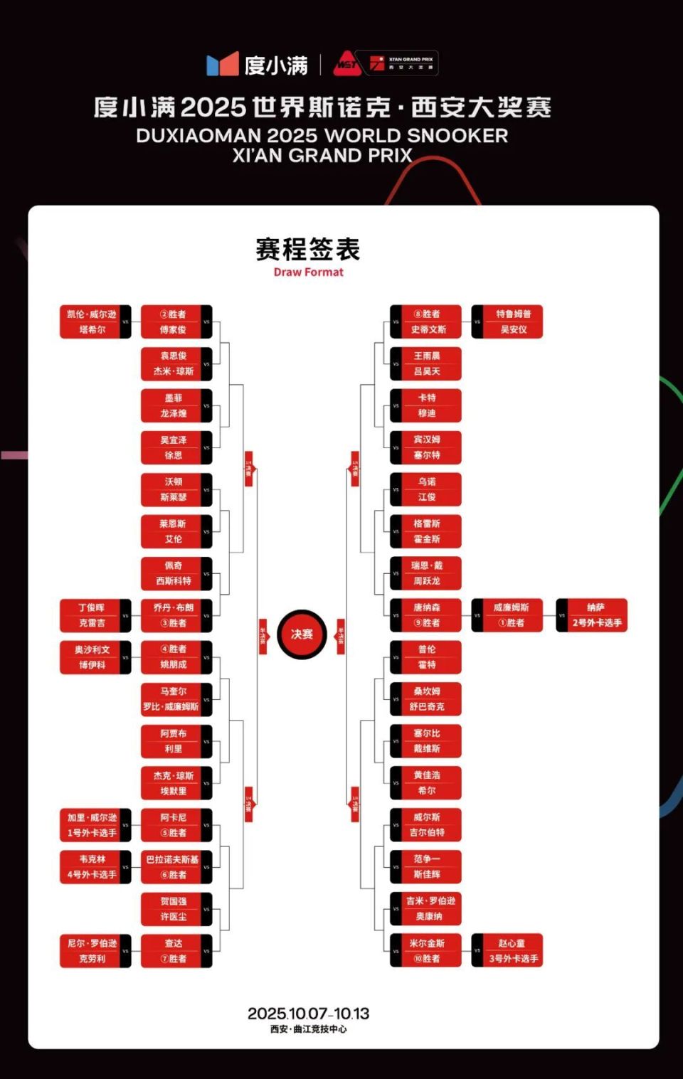 赛事项目之, zMFYy 赛事项目之, zMFYy