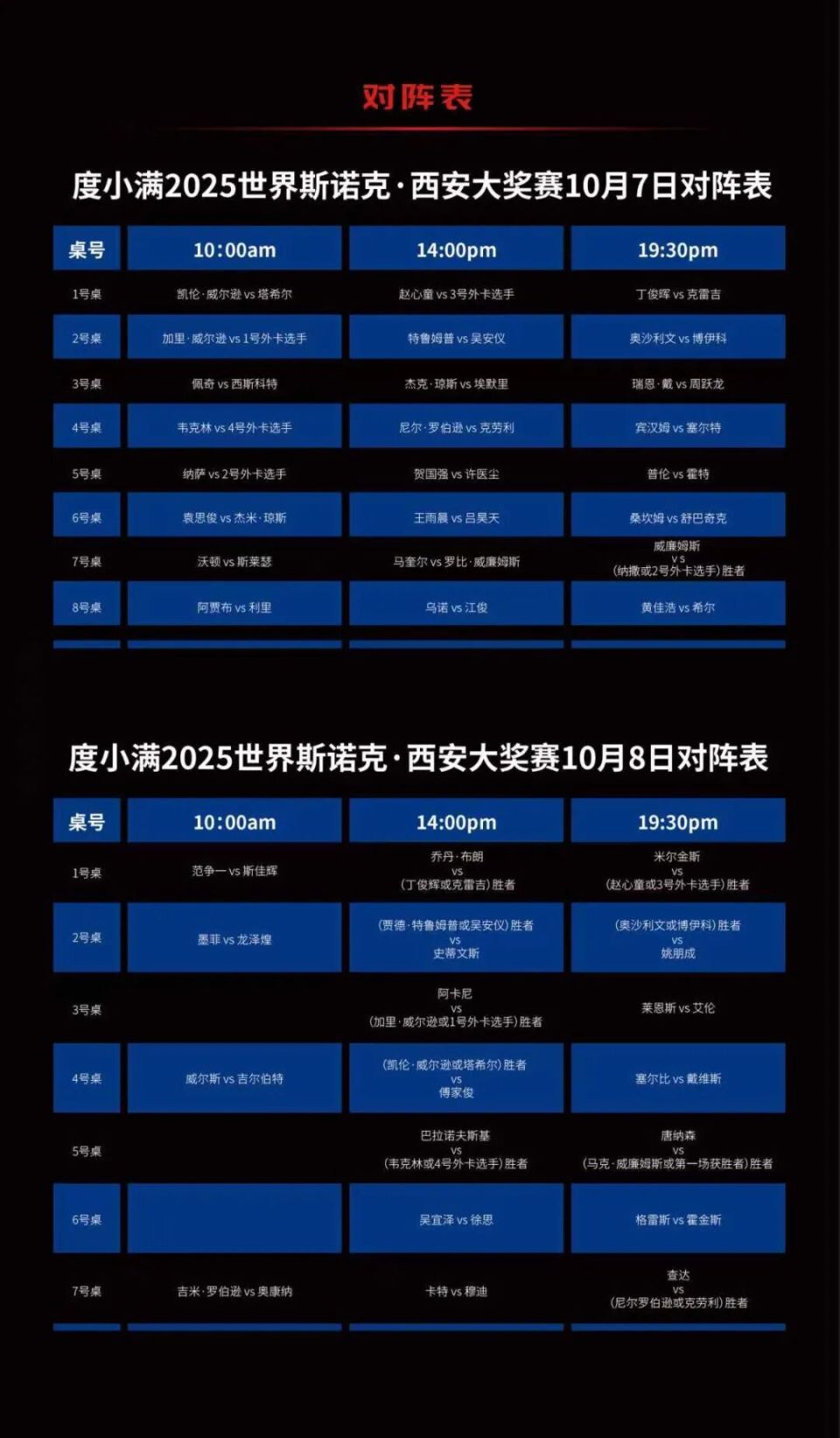 打造, YyNsL, 陆奖金最高 打造, YyNsL, 陆奖金最高