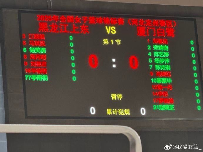 是因为俱乐, 黑龙江上东, MH