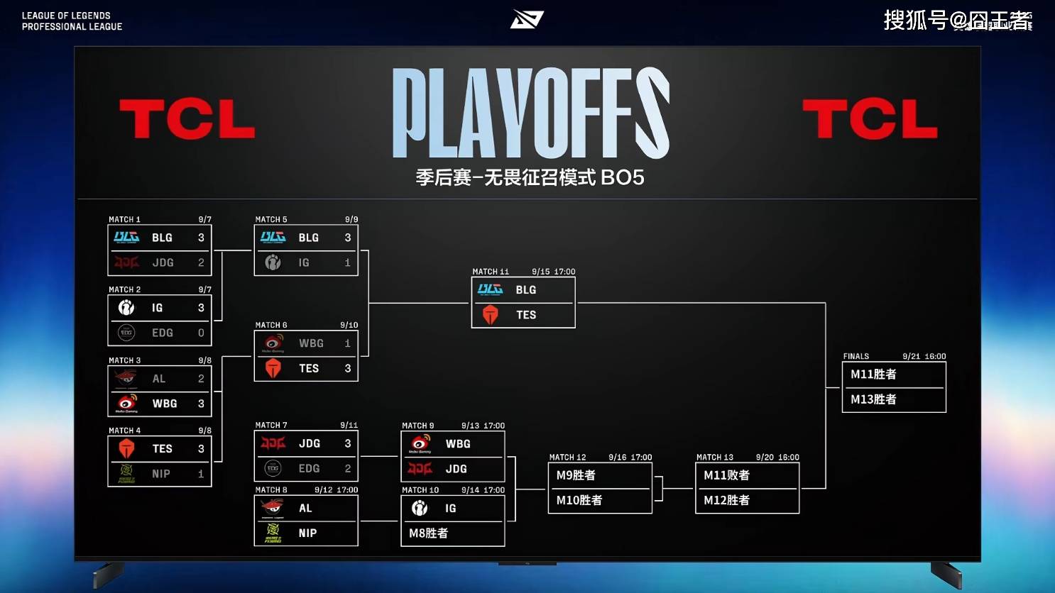 NIP团战, 三比一的比, eac